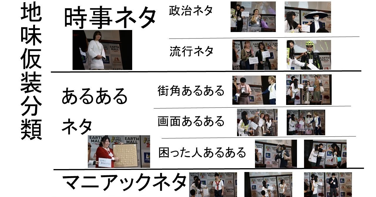 地味ハロウィン2019　丁寧に分析してみた　マニアックネタ編