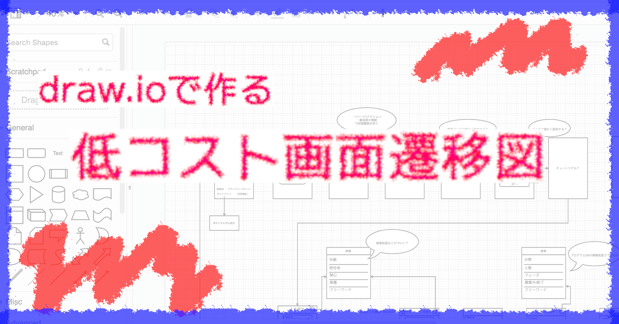 アプリ開発における画面遷移図の作成方法