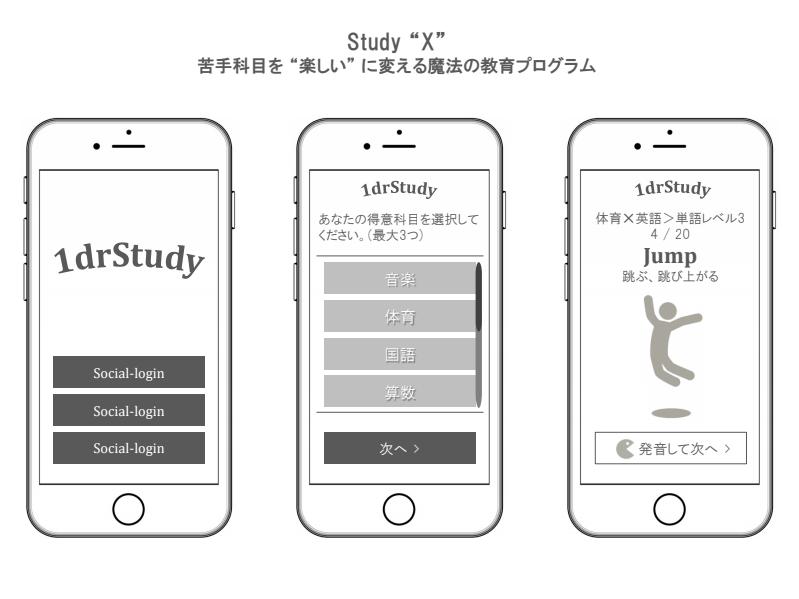 スクリーンショット 2020-04-29 21.38.25.png
