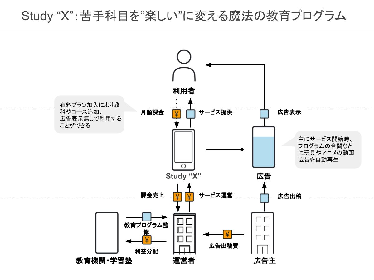 model-17ccf3b3.png